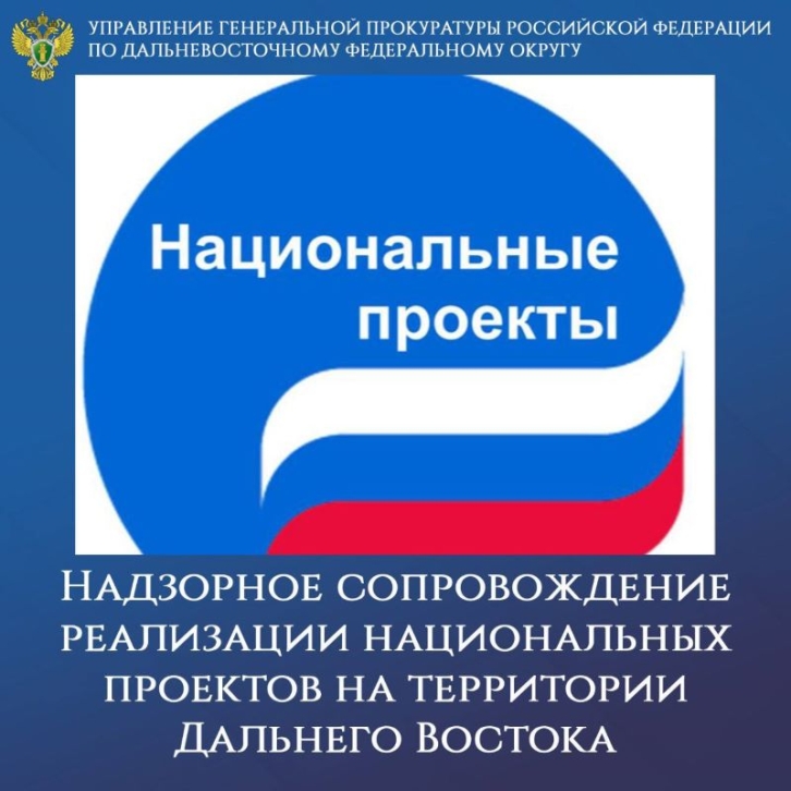 В реализации нацпроектов нашли нарушения